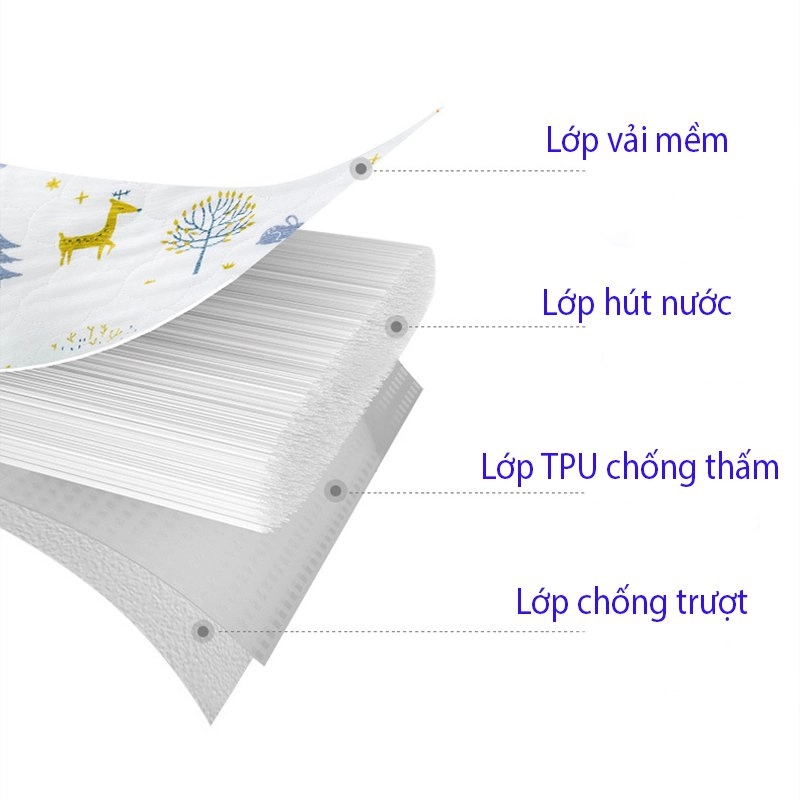 Lót Chống Thấm Top Kids 4 Lớp 80x100cm - Hình ảnh 3