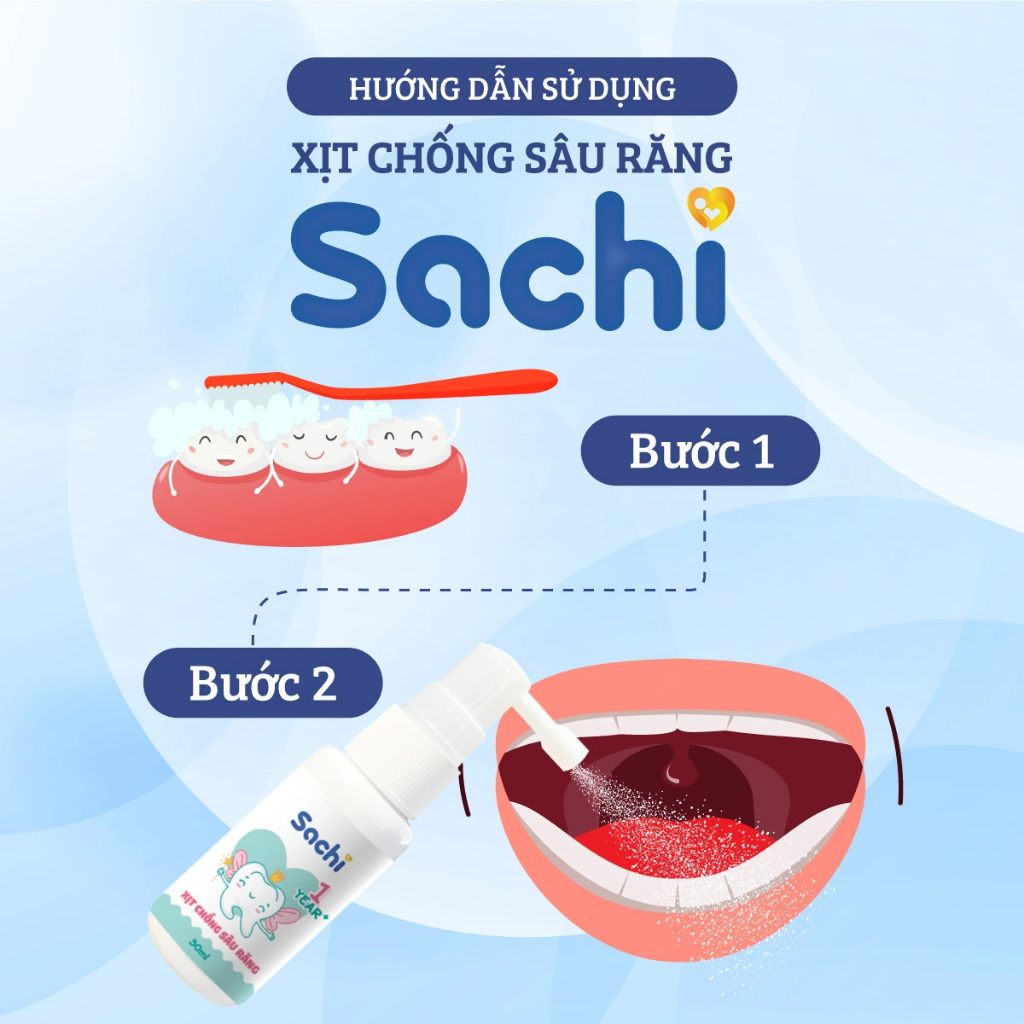 Xịt Chống Sâu Răng Cho Bé SACHI 30ml - Giảm Hôi Miệng, Bảo Vệ Răng Miệng - Hình ảnh 2